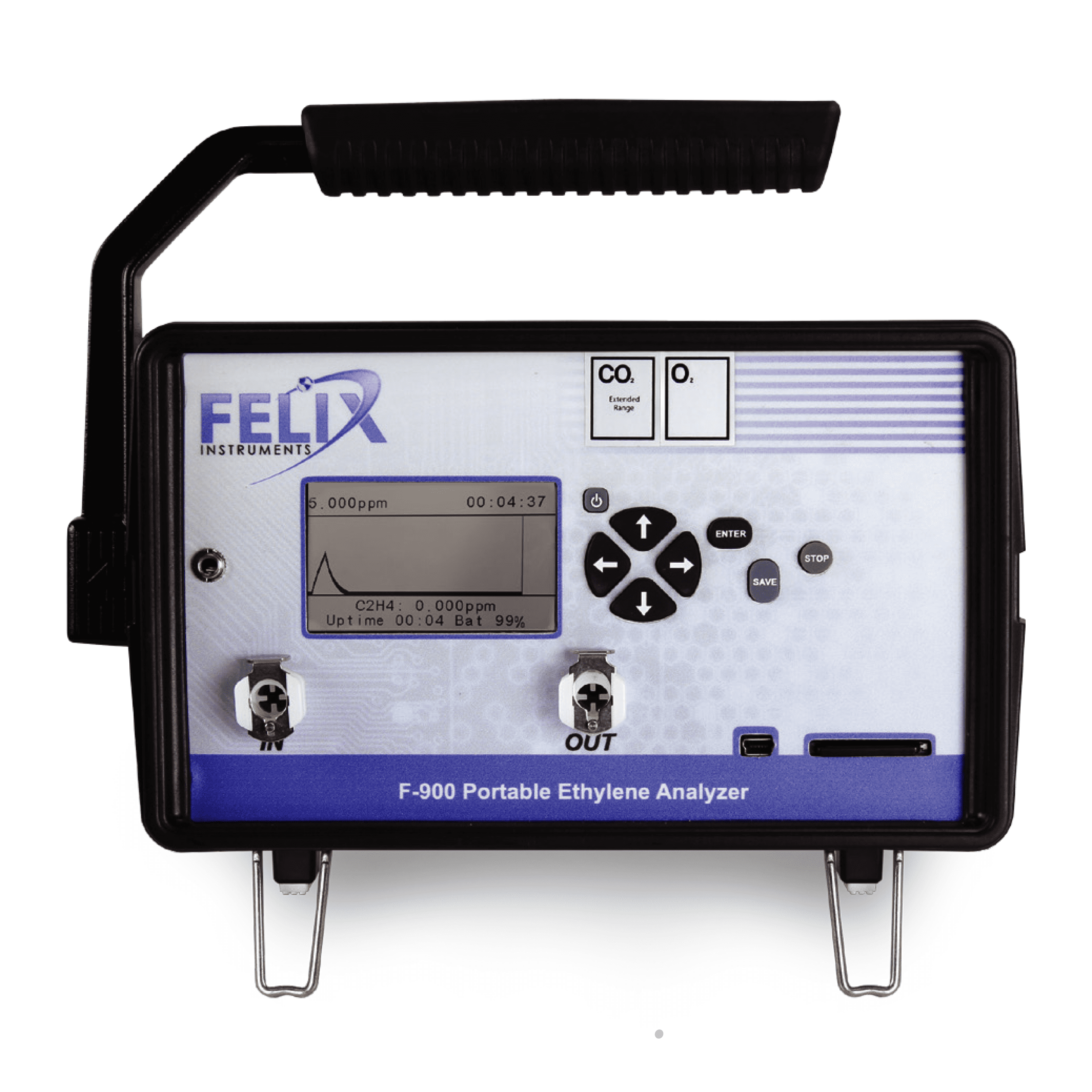 F-900 | Analizador portátil de etileno